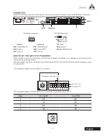 Preview for 7 page of A SYSTEMS DMP801 User Manual