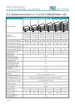 Предварительный просмотр 8 страницы a-TroniX AX2.88kWhBM User Manual