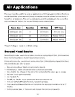 Preview for 14 page of A2Z Ozone Systems Aqua-6 Operating Manual