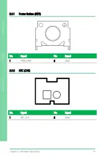 Предварительный просмотр 22 страницы Aaeon NEZHA-N97 User Manual