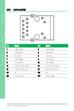 Предварительный просмотр 23 страницы Aaeon NEZHA-N97 User Manual