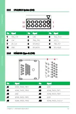 Предварительный просмотр 25 страницы Aaeon NEZHA-N97 User Manual