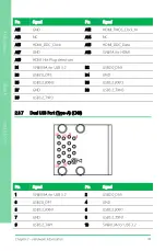 Предварительный просмотр 26 страницы Aaeon NEZHA-N97 User Manual