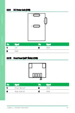 Предварительный просмотр 28 страницы Aaeon NEZHA-N97 User Manual