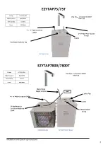 Preview for 4 page of AAFIRST EZYTAP Series Installation And Operating Instructions Manual