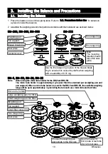 Предварительный просмотр 12 страницы A&D BM-5 Instruction Manual