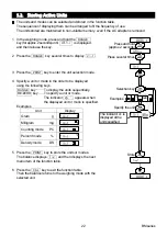 Предварительный просмотр 24 страницы A&D BM-5 Instruction Manual