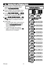 Предварительный просмотр 25 страницы A&D BM-5 Instruction Manual