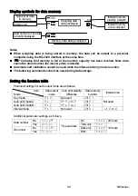 Предварительный просмотр 70 страницы A&D BM-5 Instruction Manual