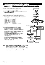 Предварительный просмотр 81 страницы A&D BM-5 Instruction Manual