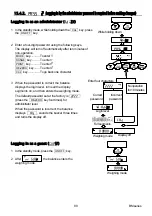 Предварительный просмотр 82 страницы A&D BM-5 Instruction Manual