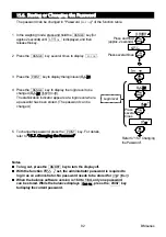 Предварительный просмотр 84 страницы A&D BM-5 Instruction Manual