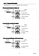 Предварительный просмотр 94 страницы A&D BM-5 Instruction Manual