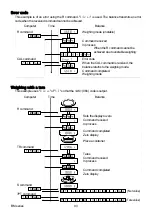 Предварительный просмотр 95 страницы A&D BM-5 Instruction Manual