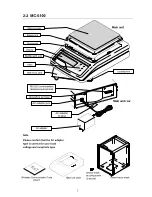 Preview for 9 page of A&D MC Series Instruction Manual