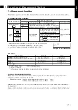 Предварительный просмотр 15 страницы A&D MX-50 Instruction Manual