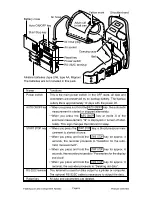 Предварительный просмотр 8 страницы A&D TM-2430 Instruction Manual