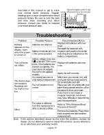 Предварительный просмотр 17 страницы A&D UA-1010 Instruction Manual