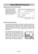 Preview for 24 page of A&D UA-1200BLE Instruction Manual