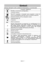 Preview for 93 page of A&D UA-1200BLE Instruction Manual