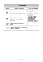 Preview for 95 page of A&D UA-1200BLE Instruction Manual