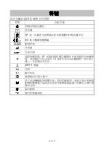 Preview for 121 page of A&D UA-1200BLE Instruction Manual