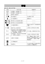 Preview for 122 page of A&D UA-1200BLE Instruction Manual