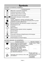 Предварительный просмотр 30 страницы A&D UA-767S-W Instruction Manual