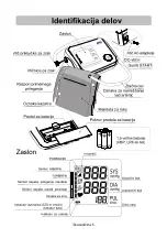 Предварительный просмотр 95 страницы A&D UA-767S-W Instruction Manual