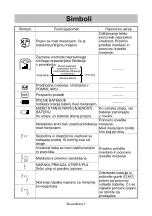 Предварительный просмотр 97 страницы A&D UA-767S-W Instruction Manual