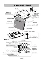 Предварительный просмотр 117 страницы A&D UA-767S-W Instruction Manual