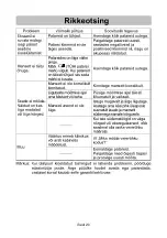 Предварительный просмотр 220 страницы A&D UA-767S-W Instruction Manual