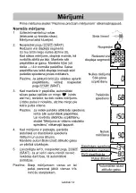 Предварительный просмотр 236 страницы A&D UA-767S-W Instruction Manual