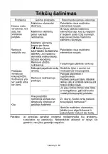 Предварительный просмотр 264 страницы A&D UA-767S-W Instruction Manual