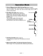 Предварительный просмотр 6 страницы A&D UA-851 Instruction Manual