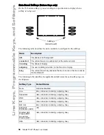 Preview for 64 page of Aastra 55I IP User Manual