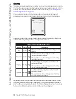 Preview for 68 page of Aastra 55I IP User Manual