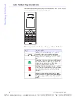 Preview for 20 page of Aastra MBU 400 User Manual
