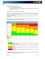 Preview for 21 page of Aastra XS Product Manual