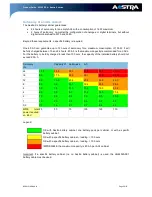 Preview for 38 page of Aastra XS Product Manual