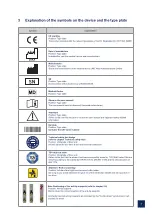 Preview for 7 page of AAT MAX-E BLACK EDITION User Manual