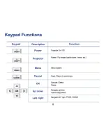 Предварительный просмотр 9 страницы AAXA Technologies L1 User Manual