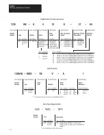 Preview for 15 page of AB Quality ALLEN-BRADLEY 1391-DES User Manual