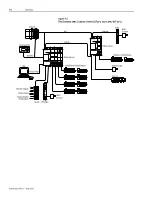 Preview for 18 page of AB Quality Allen-Bradley 1394 User Manual