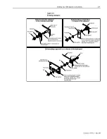 Preview for 37 page of AB Quality Allen-Bradley 1394 User Manual