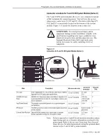 Preview for 61 page of AB Quality Allen-Bradley 1394 User Manual