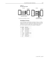 Preview for 93 page of AB Quality Allen-Bradley 1394 User Manual