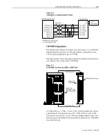 Preview for 101 page of AB Quality Allen-Bradley 1394 User Manual