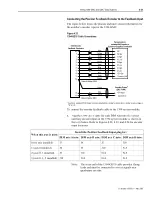 Preview for 109 page of AB Quality Allen-Bradley 1394 User Manual