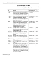 Preview for 114 page of AB Quality Allen-Bradley 1394 User Manual